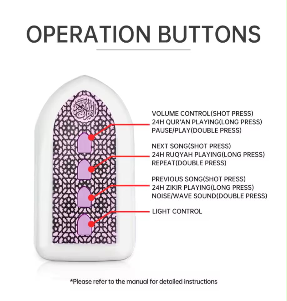 Quran Muslim Speaker - Image 3